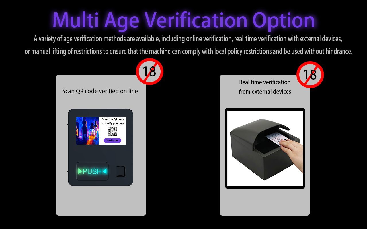 Tabletop Full Side LED Age Verification Vending Machine - ANNO 92 Plus - Multi Age Verification